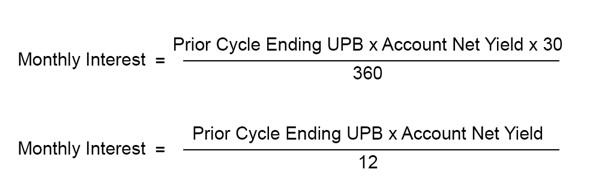 image showing prepayment remittance due day
