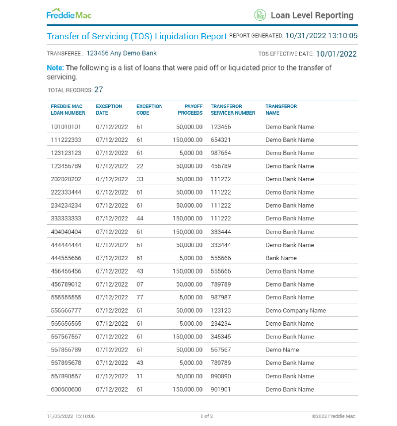 Updates to Loan Level Reporting Improve Look and Feel, Add Data Points