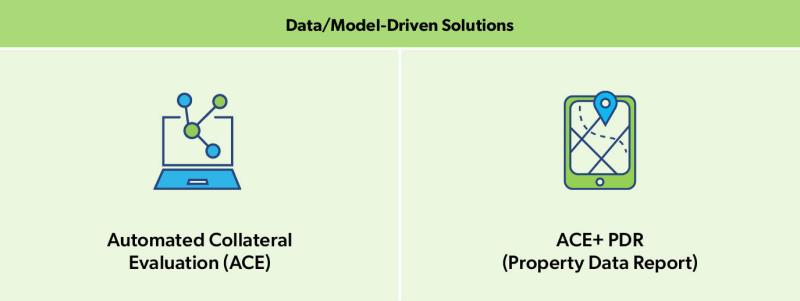 left collateral appraisal valuation