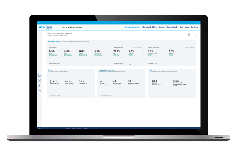 monitor displaying tabulated numbers for executive summary