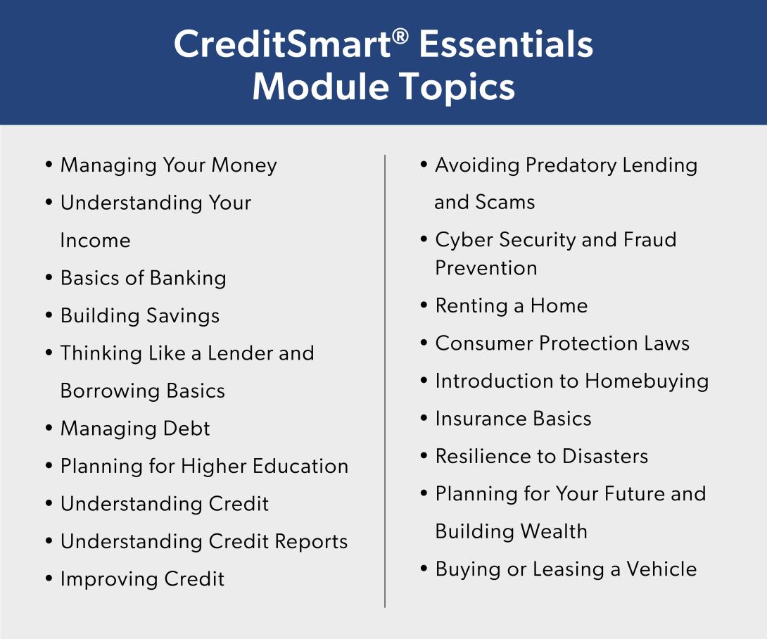 CreditSmart Essentials Module Topics
