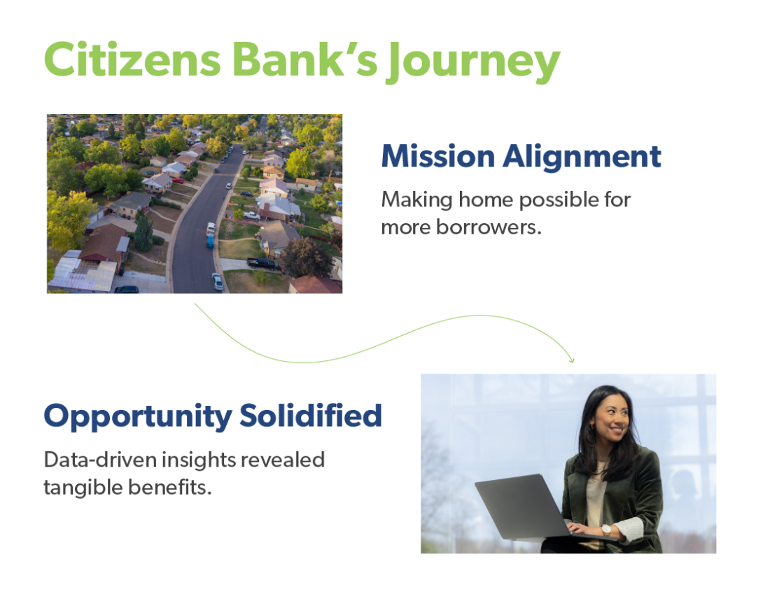 Citizen's bank journey flyer