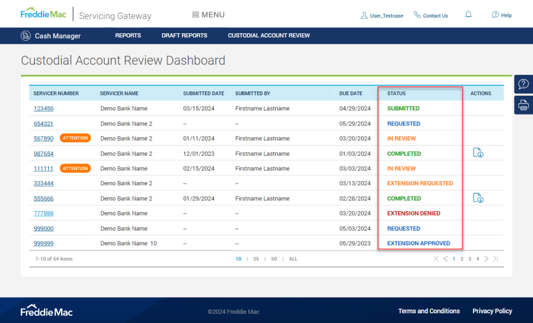  Custodial Account Review Dashboard without cursor